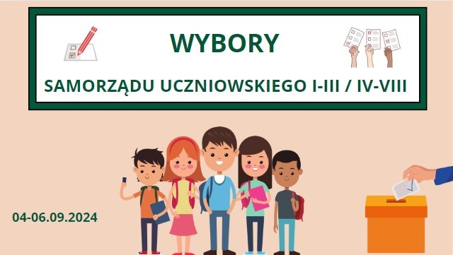 wybory